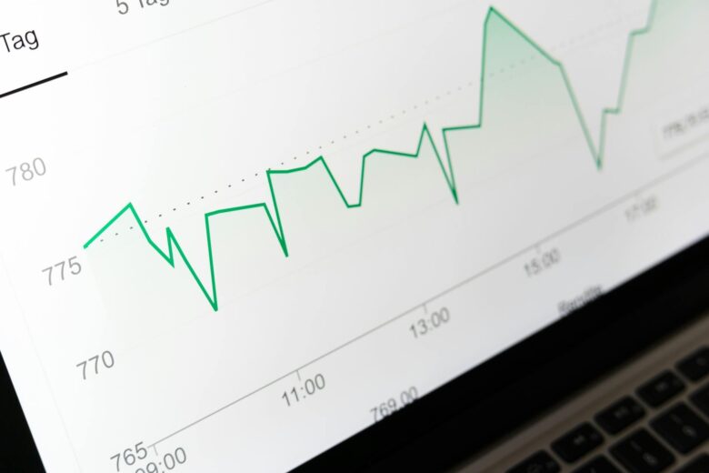 Detailed close-up of a financial graph on a computer screen showing data trends.
