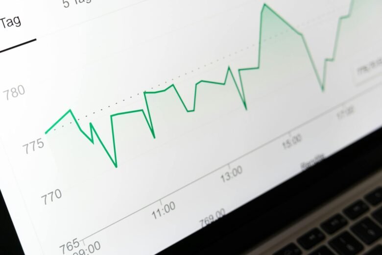 Detailed close-up of a financial graph on a computer screen showing data trends.
