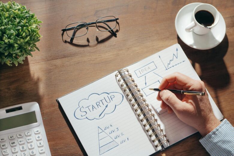 A creative workspace featuring startup planning on a notepad, eyeglasses, and a cup of coffee.
